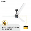 Atomberg Renesa 1200 mm BLDC Motor with Remote 3 Blade Ceiling Fan  (White and Black, Pack of 1)