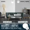 Havells 9W LED B22 Bulb Cool Day Light Upto 4KV Surge Protection (Pack of 20, 6500K)
